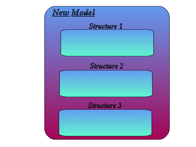 eons structure