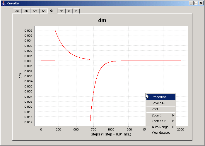 Simulation panel in EONS